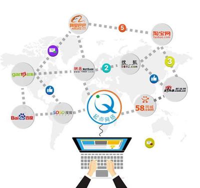 網(wǎng)站推廣 許昌市網(wǎng)站推廣 專業(yè)網(wǎng)站開發(fā)圖片|網(wǎng)站推廣 許昌市網(wǎng)站推廣 專業(yè)網(wǎng)站開發(fā)產(chǎn)品圖片由許昌起點網(wǎng)絡(luò)科技公司生產(chǎn)提供-