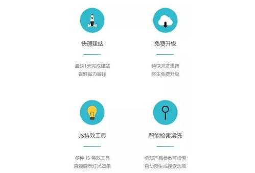 zozeck品牌首創(chuàng)網站建設六大要素,整頓行業(yè)亂象